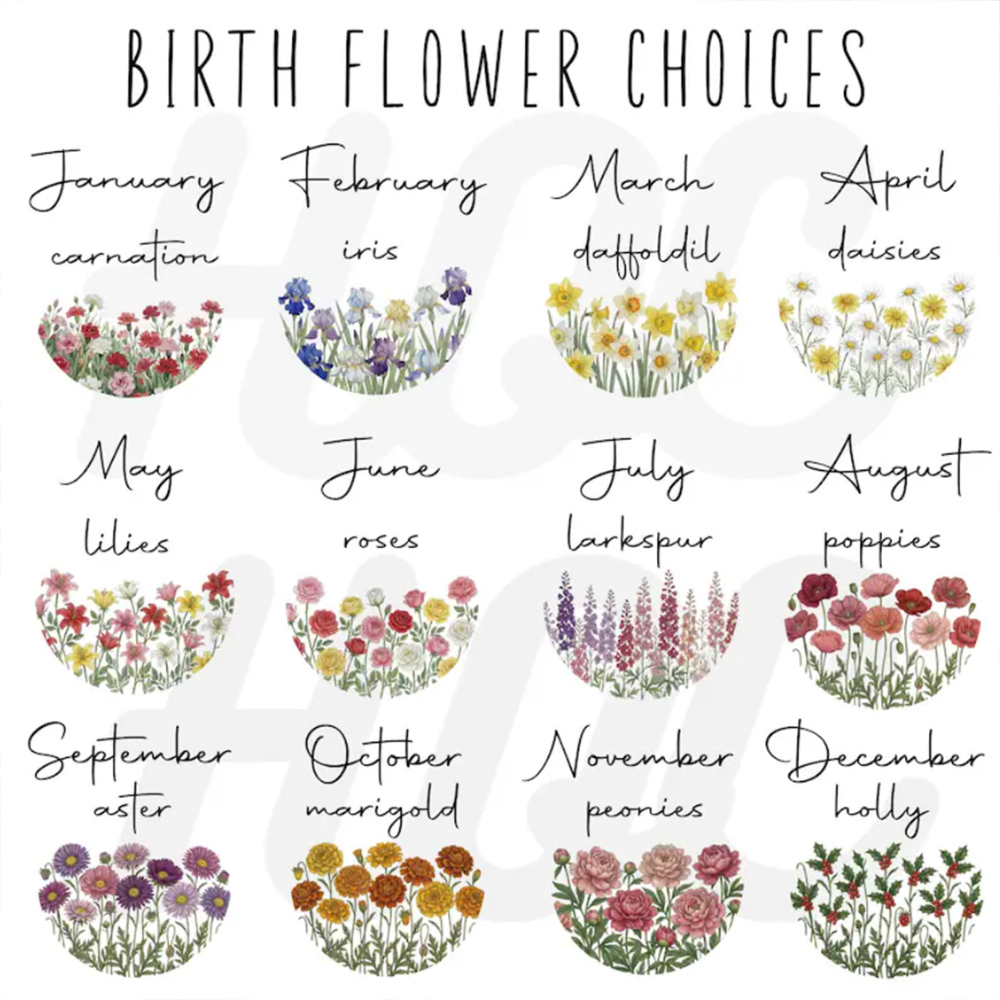 Personalized Watercolor Birth Month Flower Ring Trinket Dish Birthday Jewelry Dish Mothers Day Gift