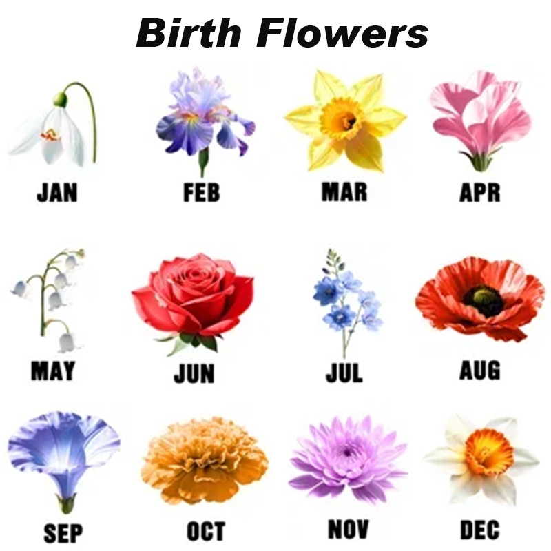 Personalized Mama Photo Blanket with Birthflower Woven Floral Throw Gift For Mom Gigi Mimi Mother's Day Gift Mom Birthday Gift