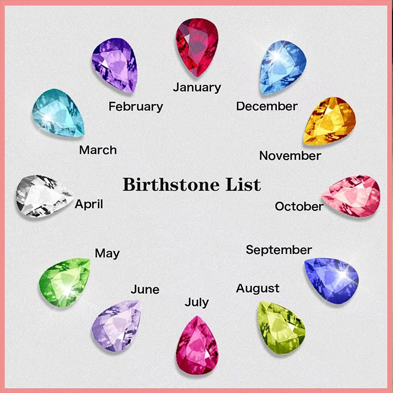 Personalized Birthstone Kids Charms Pendant Family Keychain Triangle Girl Keychain Birthday Gift for Grandma Mom Christmas Gift for Her 