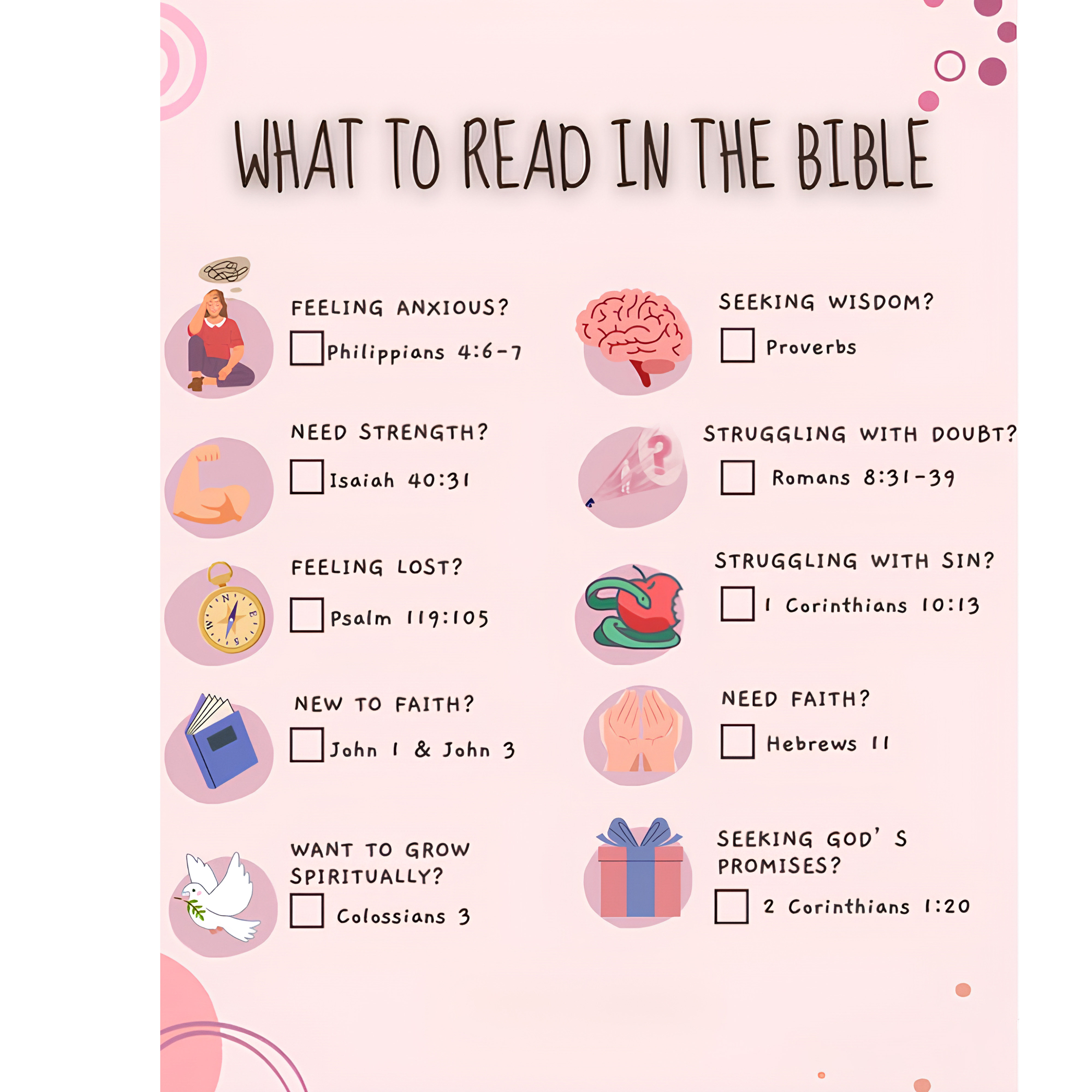 Personalized What to Read in the Bible A5 Spiral Notebook with Name Religious Baptism Gift Mother's Day Gift Birthday Gift for Christian Women