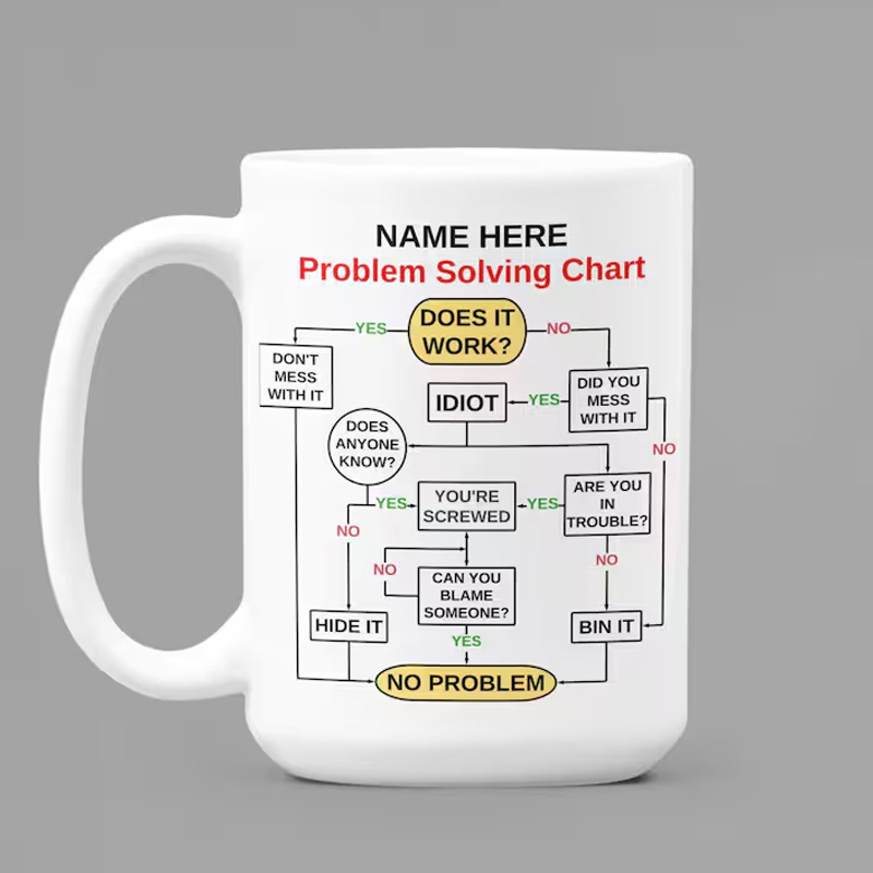 Personalized Problem Solving Flow Chart Coffee Mug Unique Office Worker Coffee Cup for Geek Lover