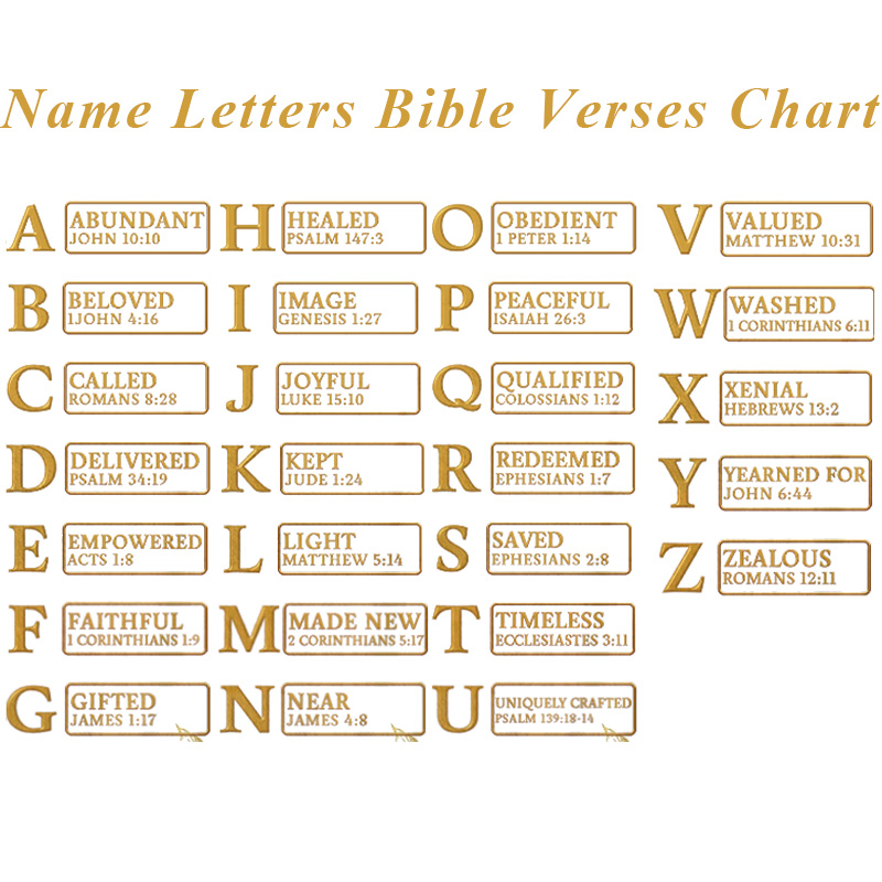 Personalized God Says I Am Horse Birth Flower Soft Throw Blanket with Name Home Use Mother Day Gift for Equestrain Lovers