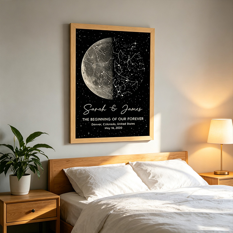 Personalized The Night It All Began Custom Moon Phase & Star Map Poster with Name Gift For Couple
