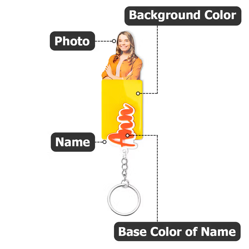 Personalized Acrylic Name Keychain with Photo Family Wall Key Holder Set House Decor Birthday Housewarming Gift for Family