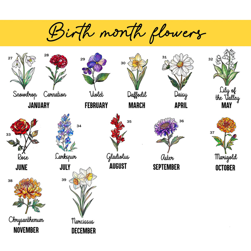 Personalized Grandma's Garden Suncatcher Birth Month Flower Stained Glass Acrylic Window Hanging Mother's Day Gift Grandma Gift Mom Gift