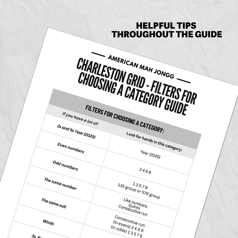 Mahjong 2025 Cheat Sheet 2025 Mahjong Hands Beginner Mahjong Help NMJL 2025 Card Reference American Mahjong Mahjong Gift