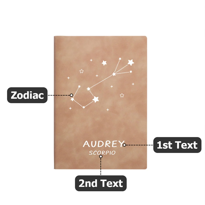 Personalized Zodiac Name Leather Notebook Birthday Gift for Astrology Geek Lovers