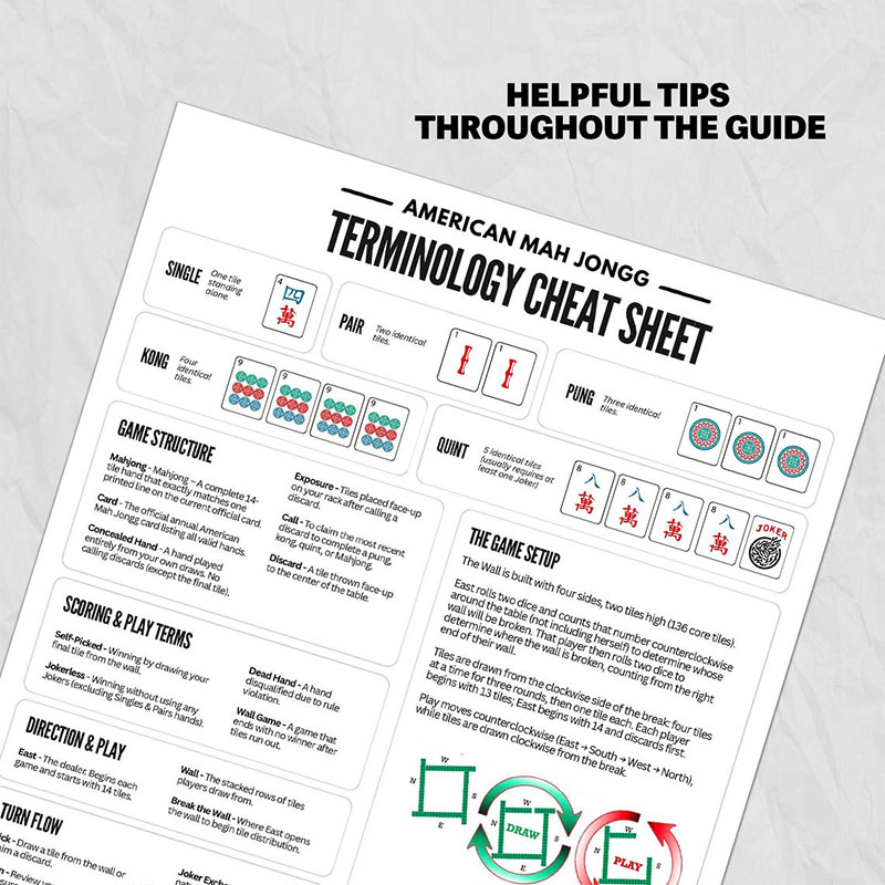 Mahjong 2025 Cheat Sheet 2025 Mahjong Hands Beginner Mahjong Help NMJL 2025 Card Reference American Mahjong Mahjong Gift