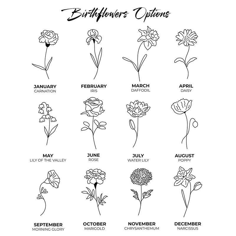 Personalized Family Name Necklace with Heart Birthflowers Multiple Heart Necklace Kids Name Necklace for Mom Mother's Day Gift