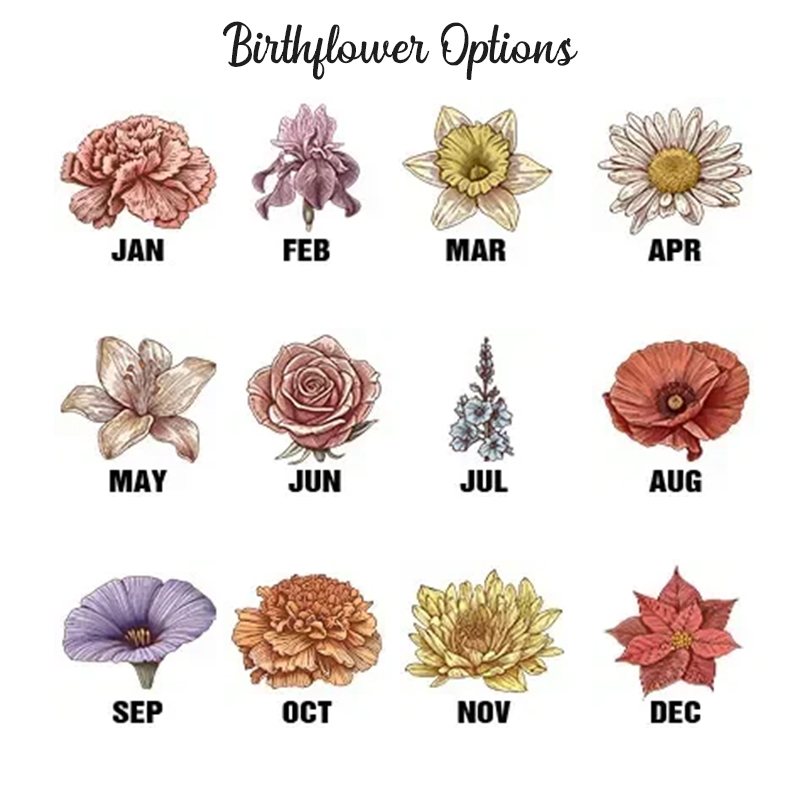 Personalized Thanks For Being Someone I Can Follow Birth Flower Sign Mom Elephant with Little Kids Wooden Plaque Gift for Mom Grandma Mother's Day