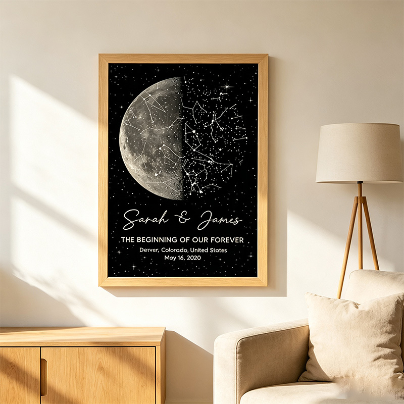 Personalized The Night It All Began Custom Moon Phase & Star Map Poster with Name Gift For Couple