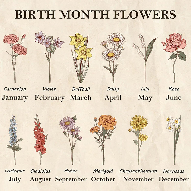 Personalized Birth Flower Acrylic LED Light With Kids Name Mom's Garden Night Light Custom Crystal Flower Display Wooden Base Birth Month Floral Decor Mother's Day Gift for Mom