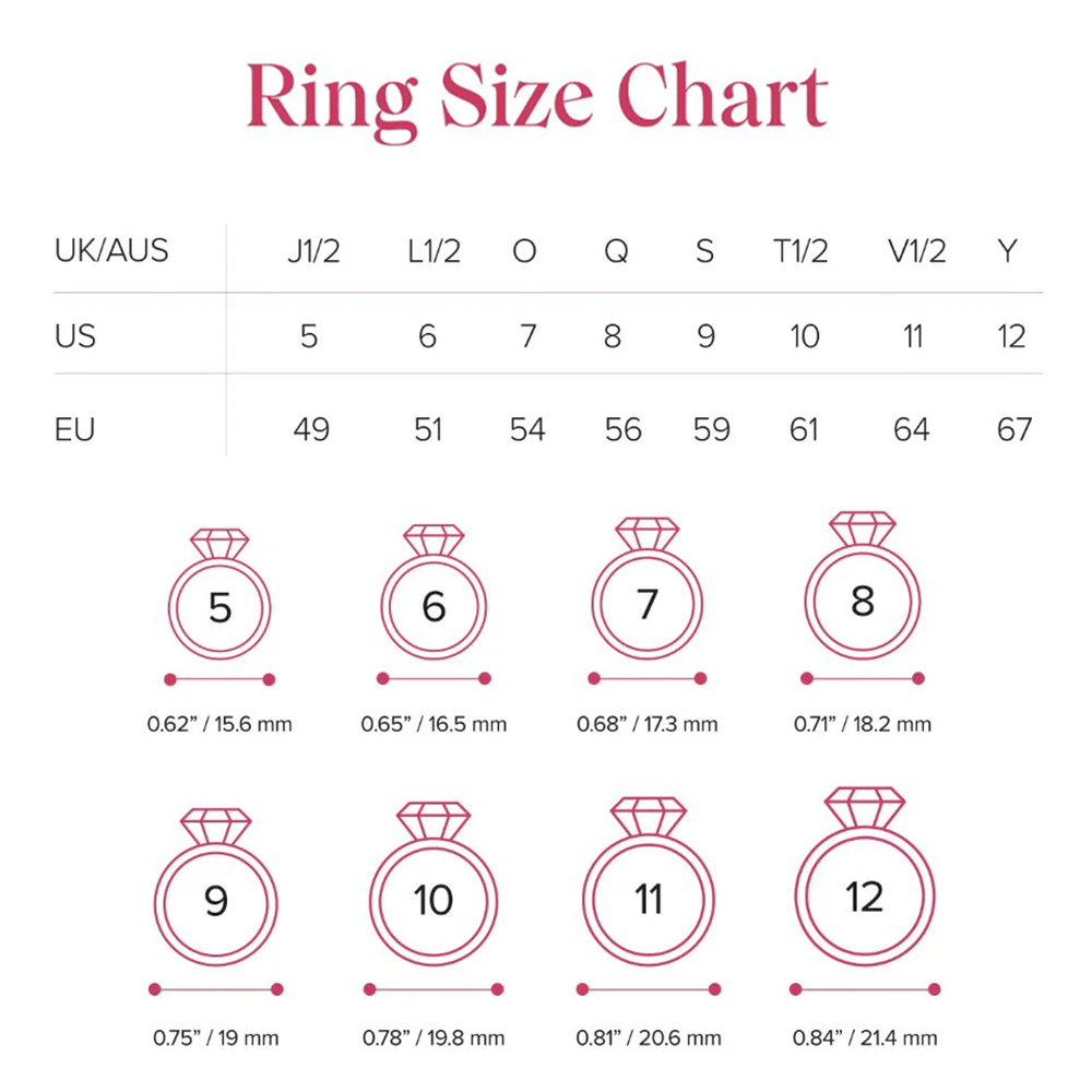 Personalized Stacking Birthstone Memorial Ring Always In My Heart