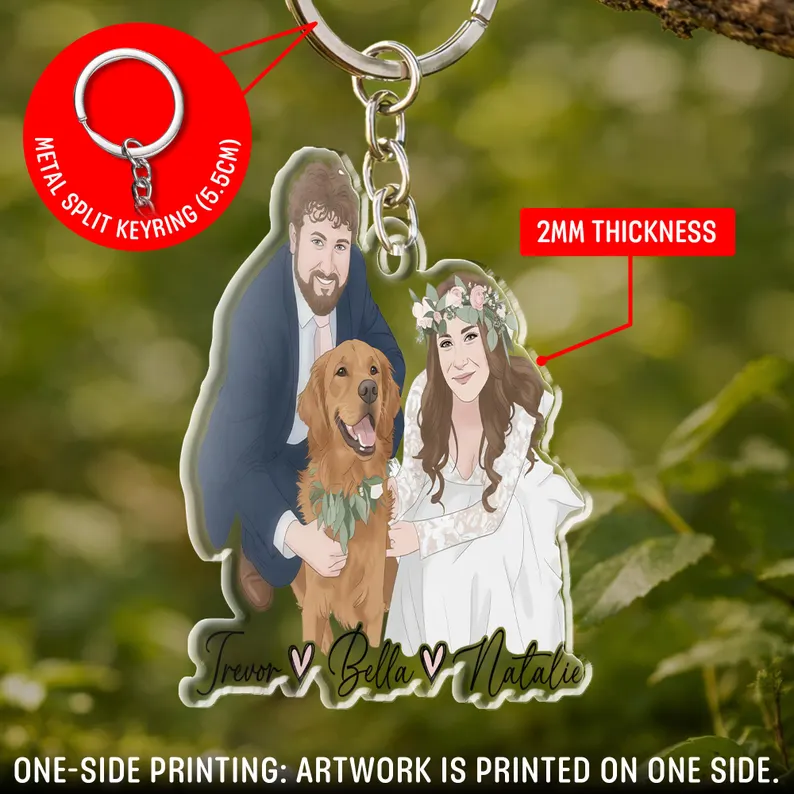 Personalized Photo Fridge Magnet Custom Cartoon Portrait Pet and Family Magnet with Names for Refrigerator Decor and Sentimental Gifts