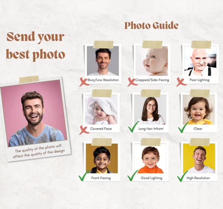 Personalized Couple Custom Photo Portrait Jewelry Dish with Name Keepsake Valentine's Gift for Wife Anniversary Gift for Girlfriend Unique Gift for Couple