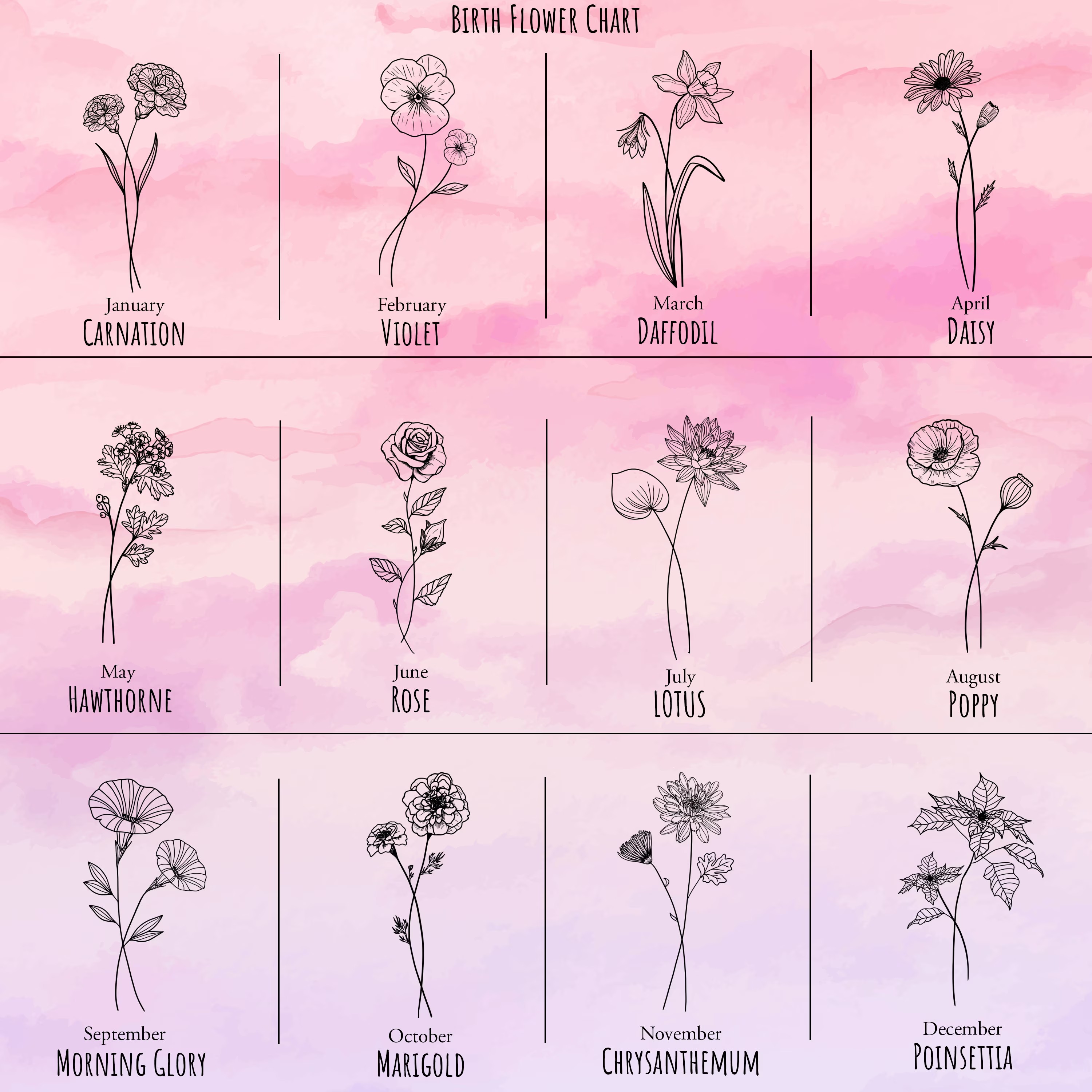 Personalized LED Makeup Mirror with Name and Birth Flower Foldable Travel Mirror for Women 3 Color Light 5X Magnification Rechargeable Gift