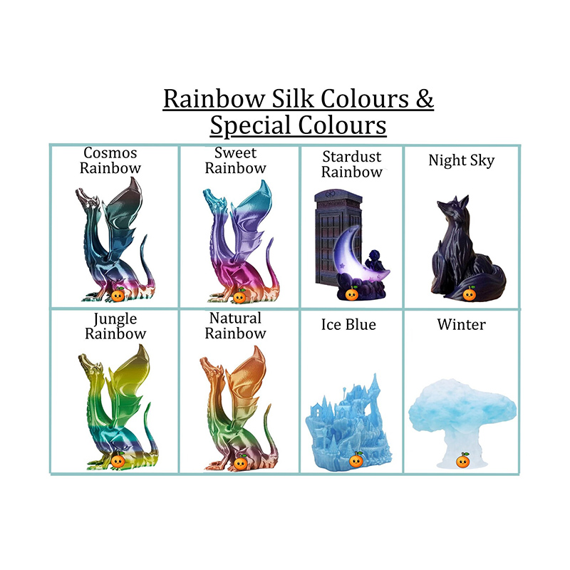 Personalized Robot Hand Game Console Controller Stand Universal Controller Stand 3D Printed Gift for Game Lovers