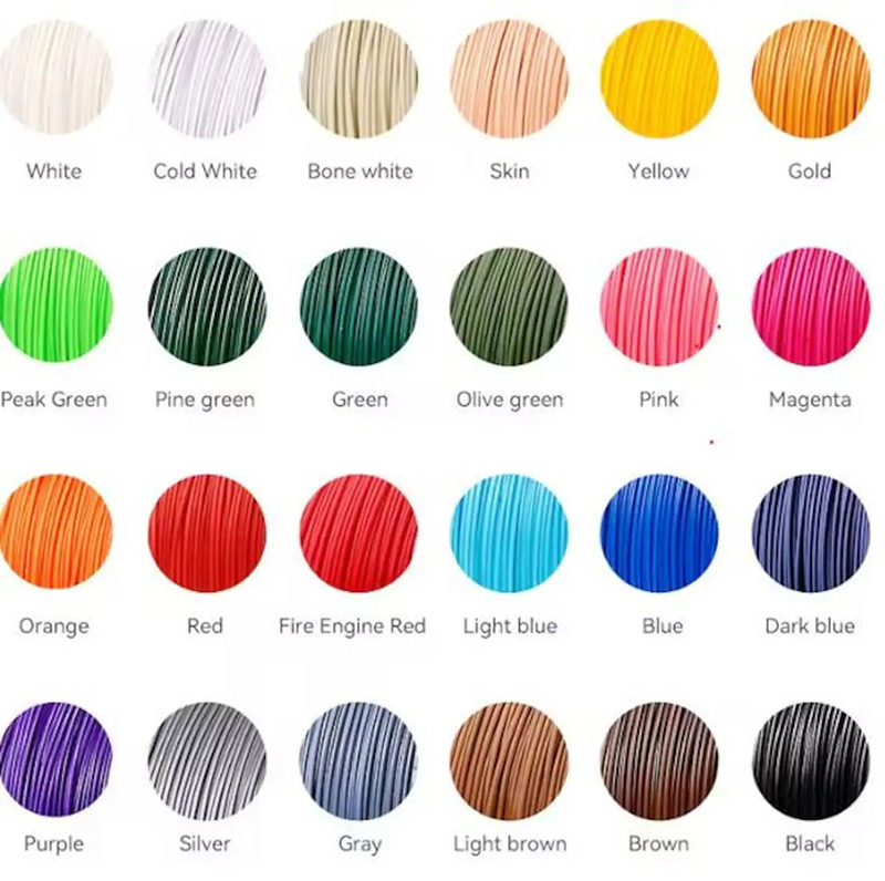 Personalized Robot Hand Game Console Controller Stand Universal Controller Stand 3D Printed Gift for Game Lovers