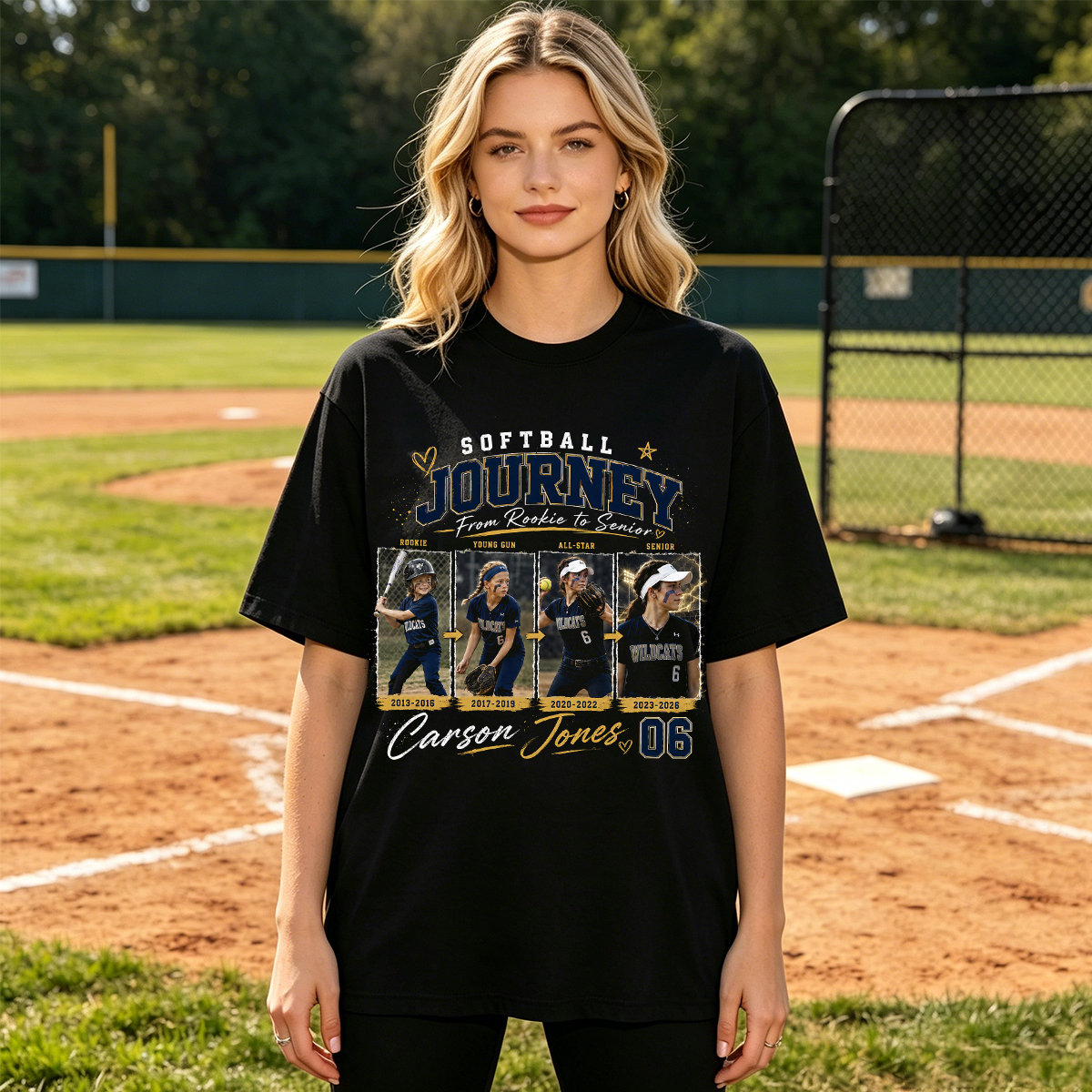 Personalized Player Poster T-Shirts Player Development Timeline Shirts Printed With Photos, Names, Jersey Numbers, and Team Information