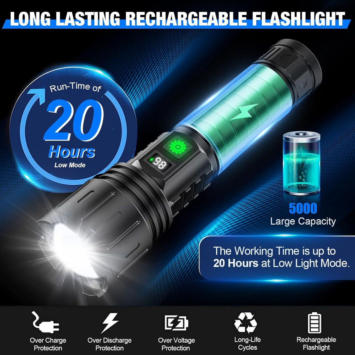 High-Power LED Tactical Flashlight - USB-C Rechargeable, IPX5 Waterproof Zoomable Torch