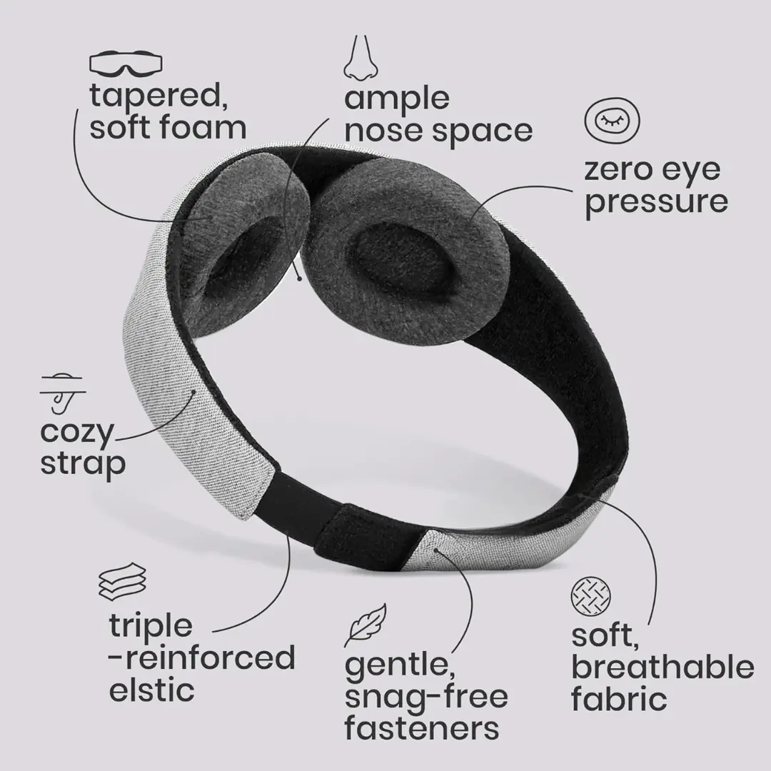 Blackout Sleep Mask