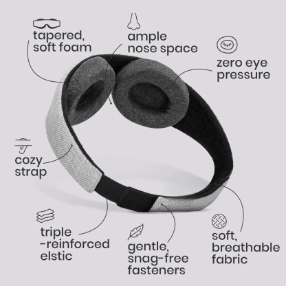 Blackout Sleep Mask