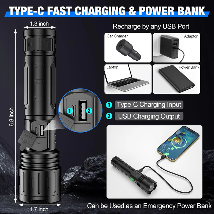 High-Power LED Tactical Flashlight - USB-C Rechargeable, IPX5 Waterproof Zoomable Torch