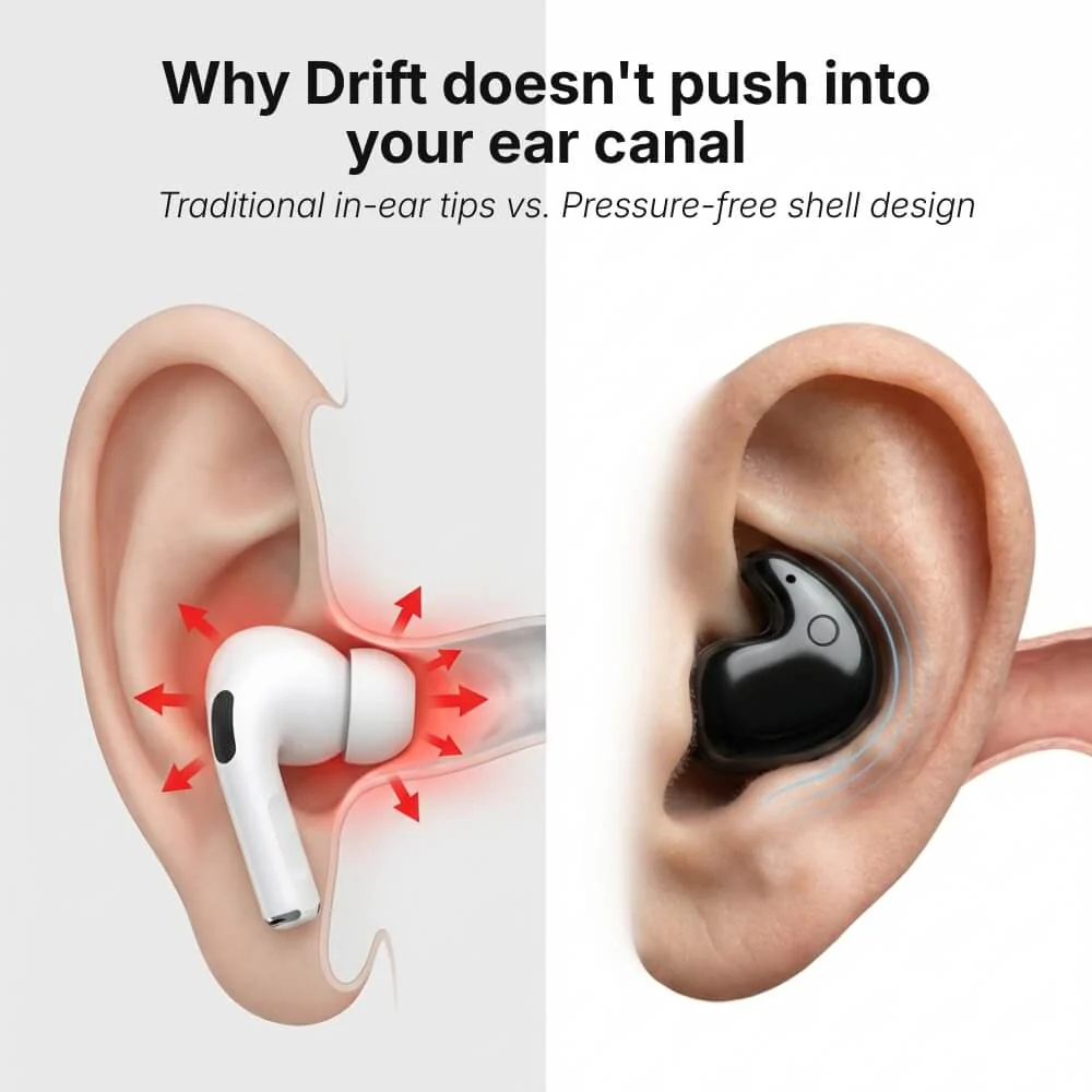 Nicevt™ Drift - Comfort Earbuds