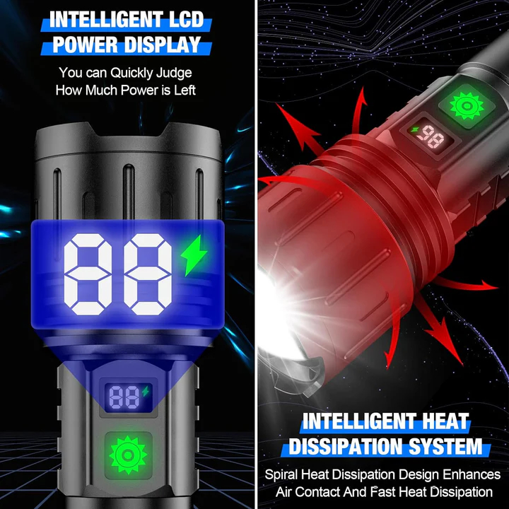 High-Power LED Tactical Flashlight - USB-C Rechargeable, IPX5 Waterproof Zoomable Torch