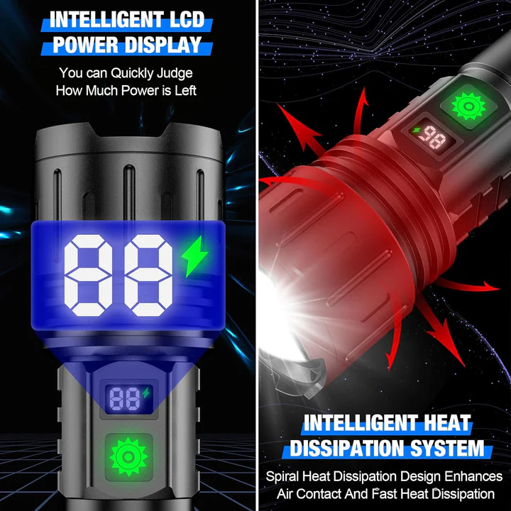 High-Power LED Tactical Flashlight - USB-C Rechargeable, IPX5 Waterproof Zoomable Torch