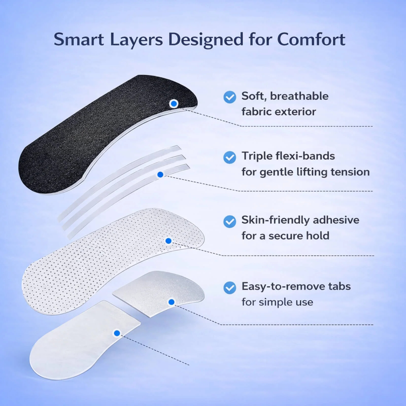 Nasal Dilator Strips - Breathable, Latex-Free & Skin-Friendly Adhesive