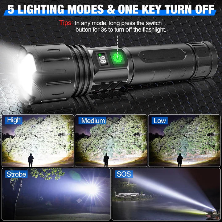 High-Power LED Tactical Flashlight - USB-C Rechargeable, IPX5 Waterproof Zoomable Torch