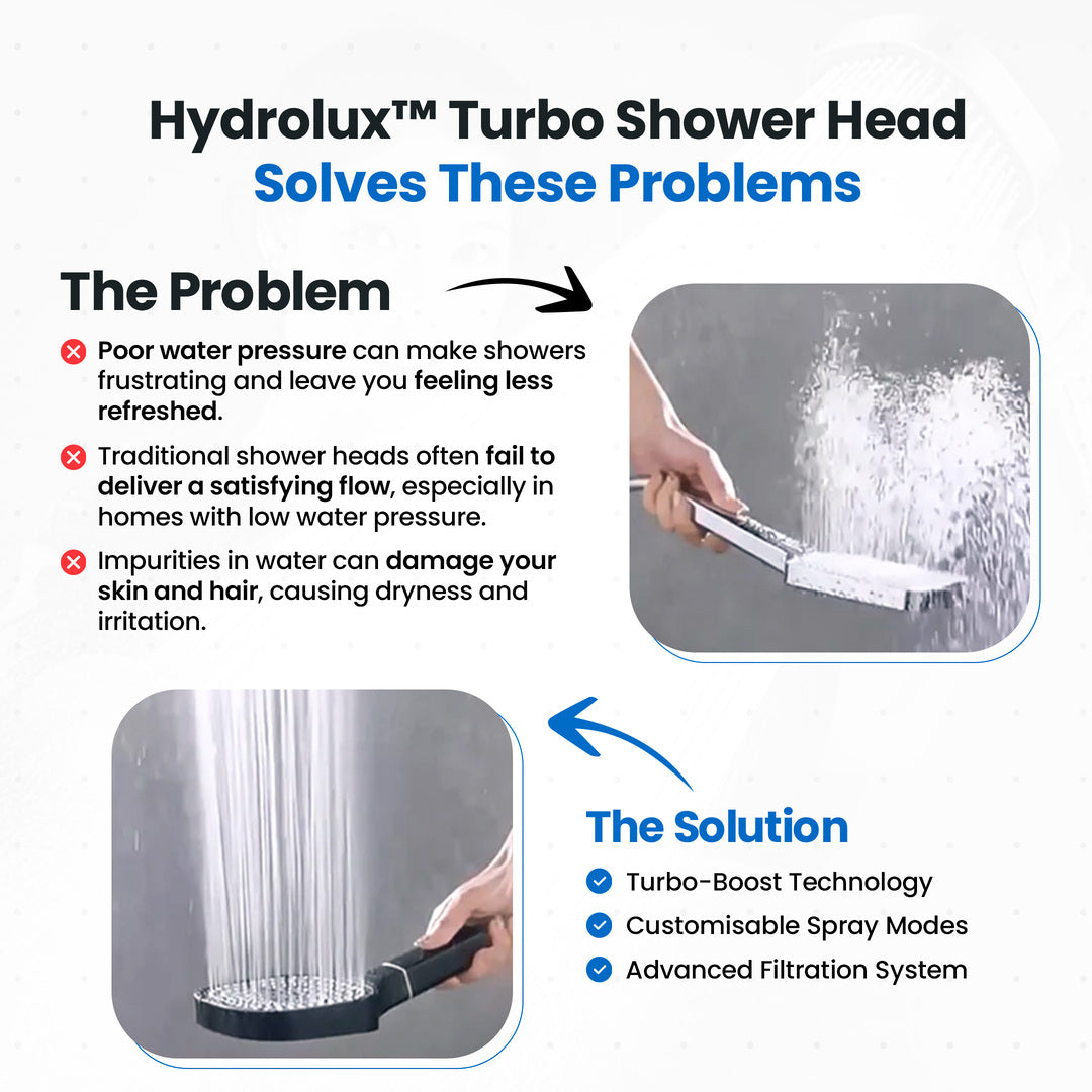 High Pressure Shower Head