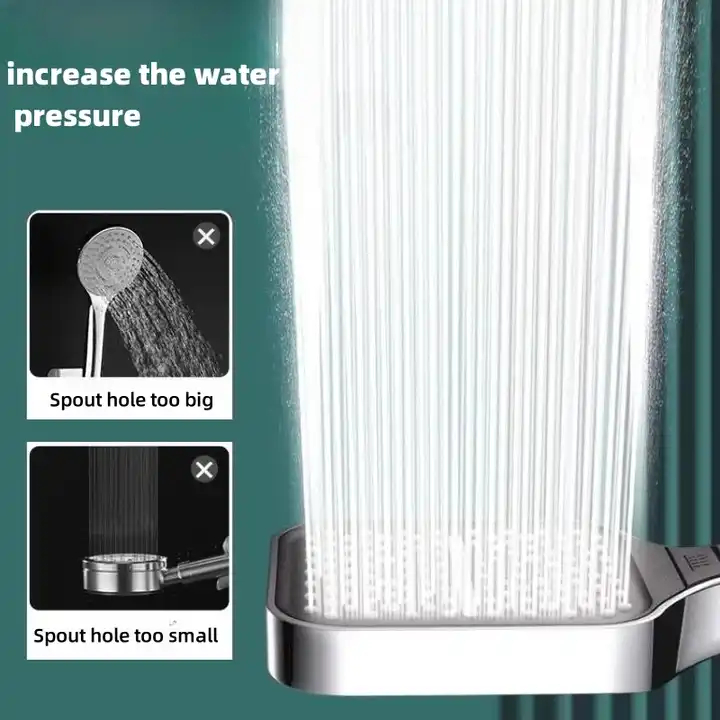 Filtered High-Pressure Shower Head