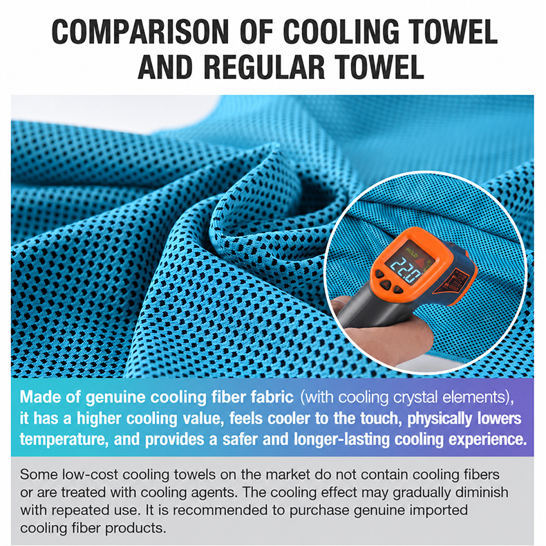Summer Instant Chill Cooling Towel | Portable Bottle Pack Heat Relief Towel For Gym, Hiking & Outdoor