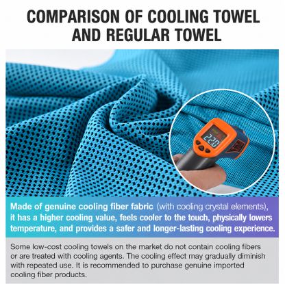 Summer Instant Chill Cooling Towel | Portable Bottle Pack Heat Relief Towel For Gym, Hiking & Outdoor