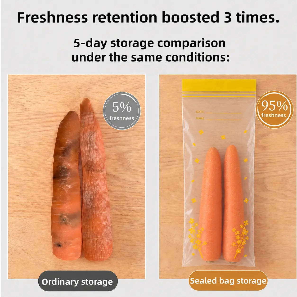 15-Pack Reusable Produce Storage Bags – Double-Seal Fridge Organizer Pouches