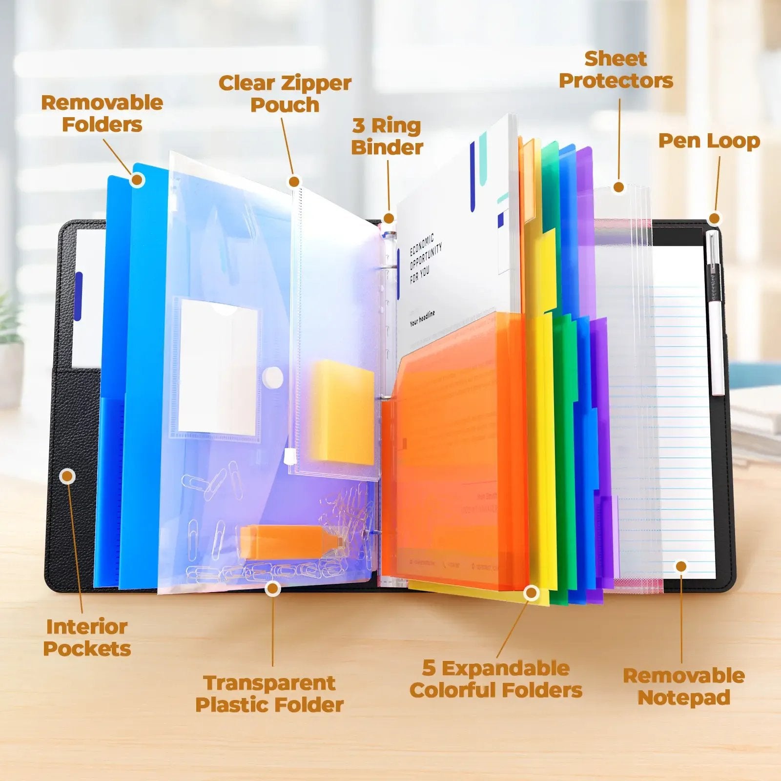 PU Leather Clipboard with Storage – 3-Ring Binder, Magnetic Clip, Removable Notepad & Expanding File