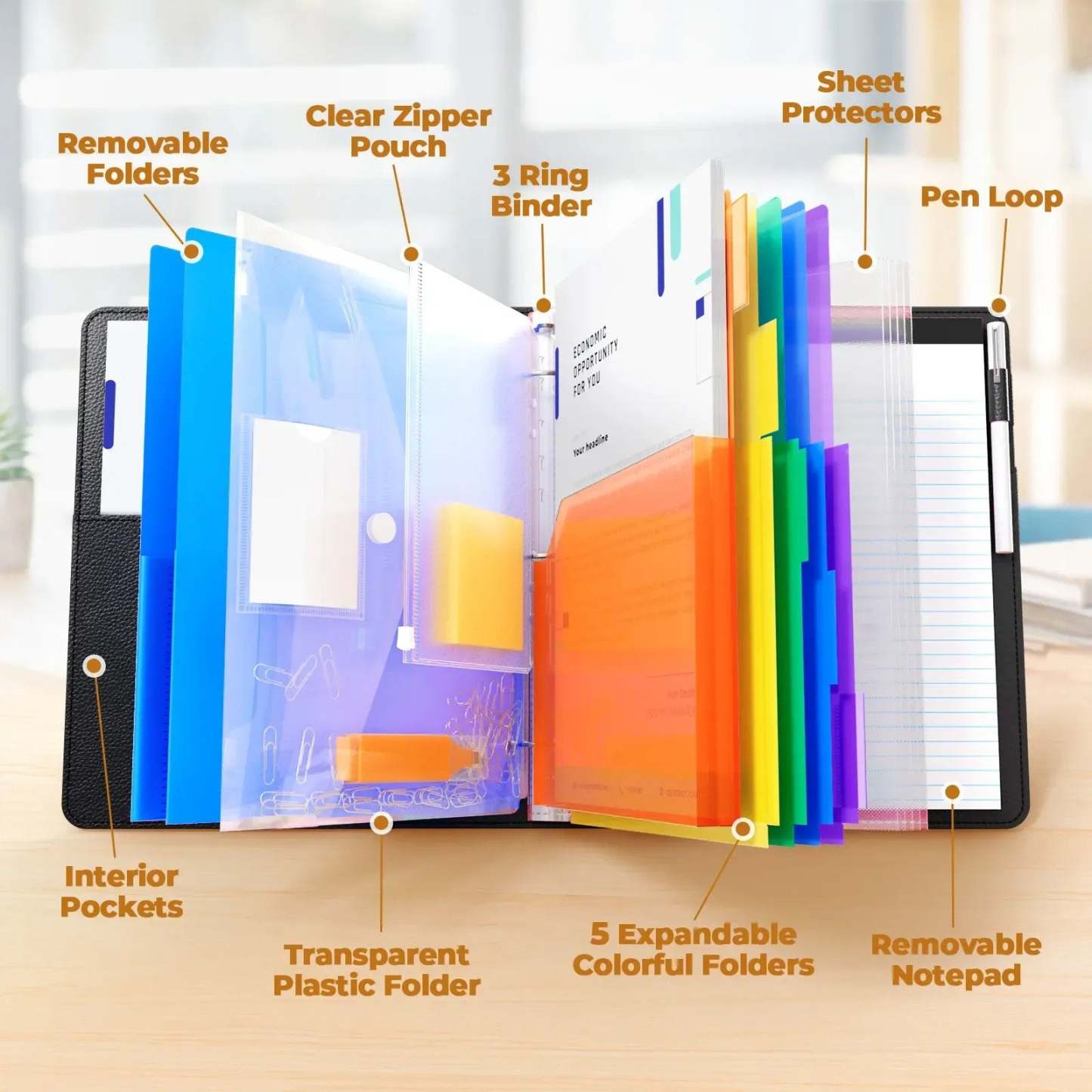 PU Leather Clipboard with Storage – 3-Ring Binder, Magnetic Clip, Removable Notepad & Expanding File