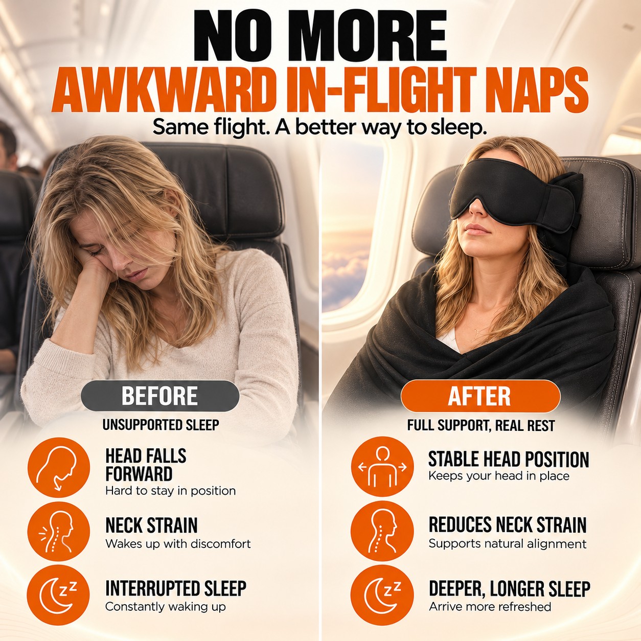 3-in-1 Travel Sleep Support System – Head Support, Eye Mask & Arm Rest