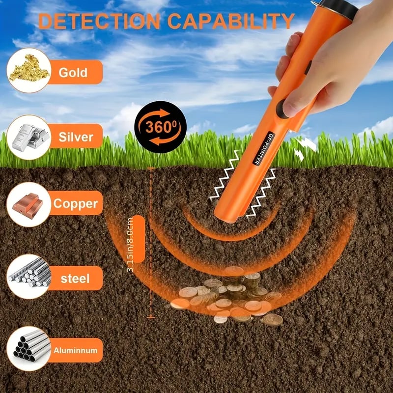 Handheld Metal Detector Pinpointer – Find Coins, Jewelry & Metal Targets Faster