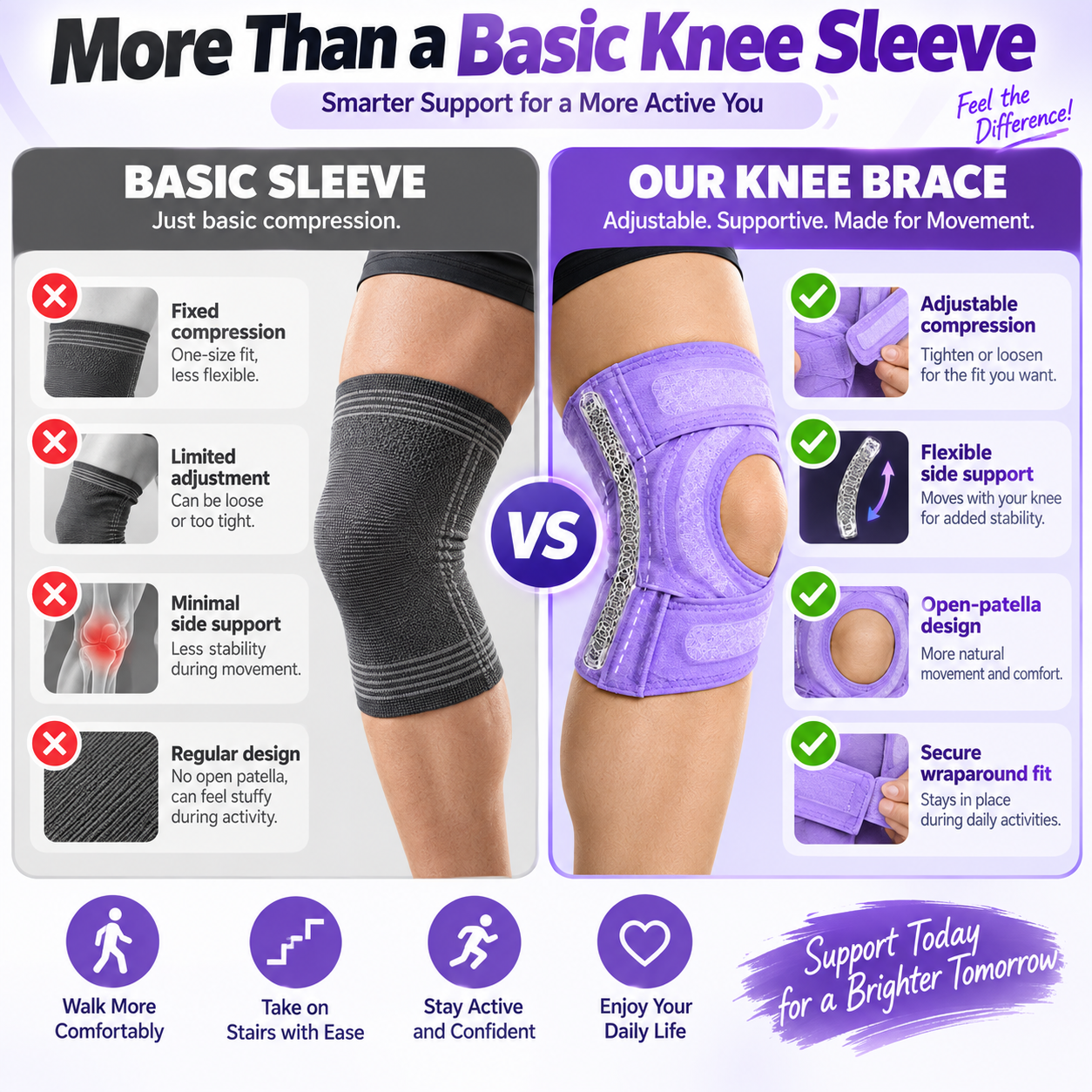 Adjustable Open-Patella Knee Support Brace – Flexible Stabilizers & Custom Compression