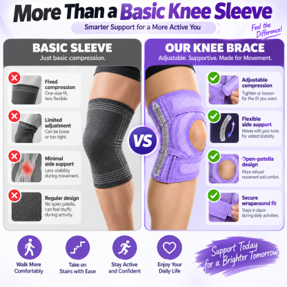 Adjustable Open-Patella Knee Support Brace – Flexible Stabilizers & Custom Compression