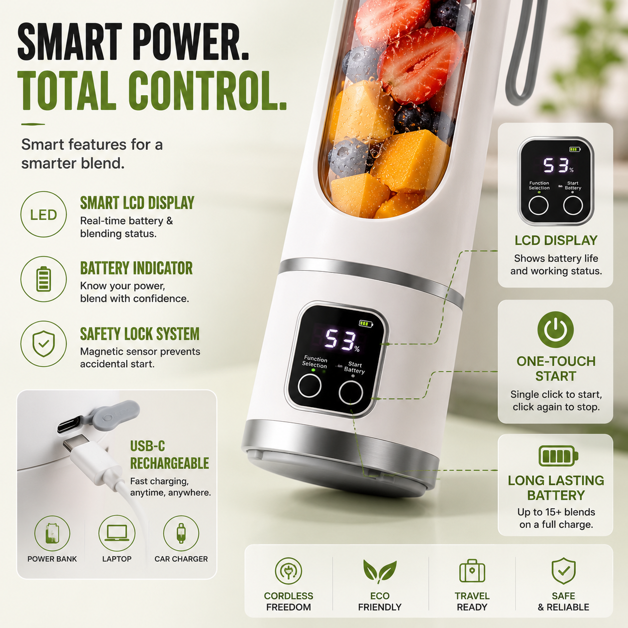 Portable blender smart display and USB charging