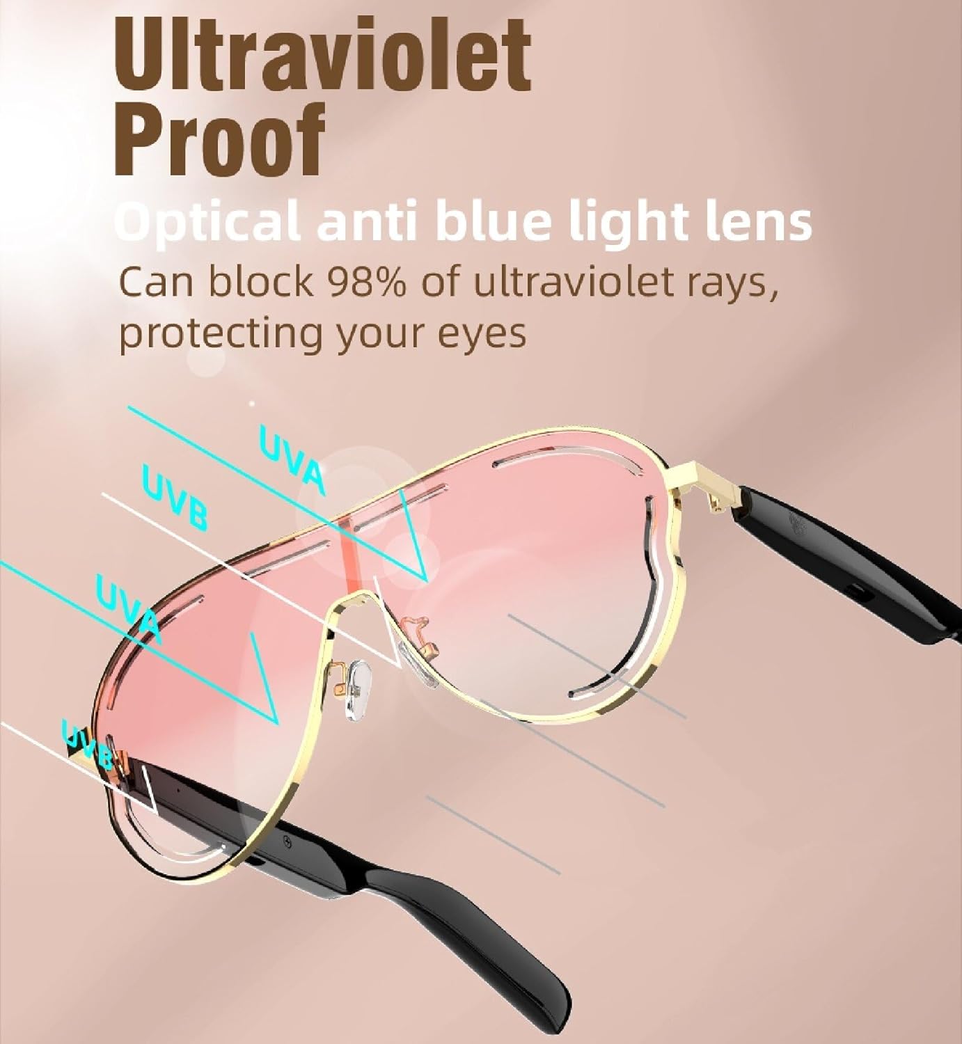 Smart Bluetooth 5.4 Sunglasses with Open-Ear Audio Blue Light Blocking UV Protection Waterproof