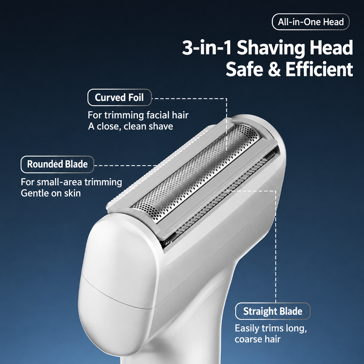 Foil electric shaver shaving head details
