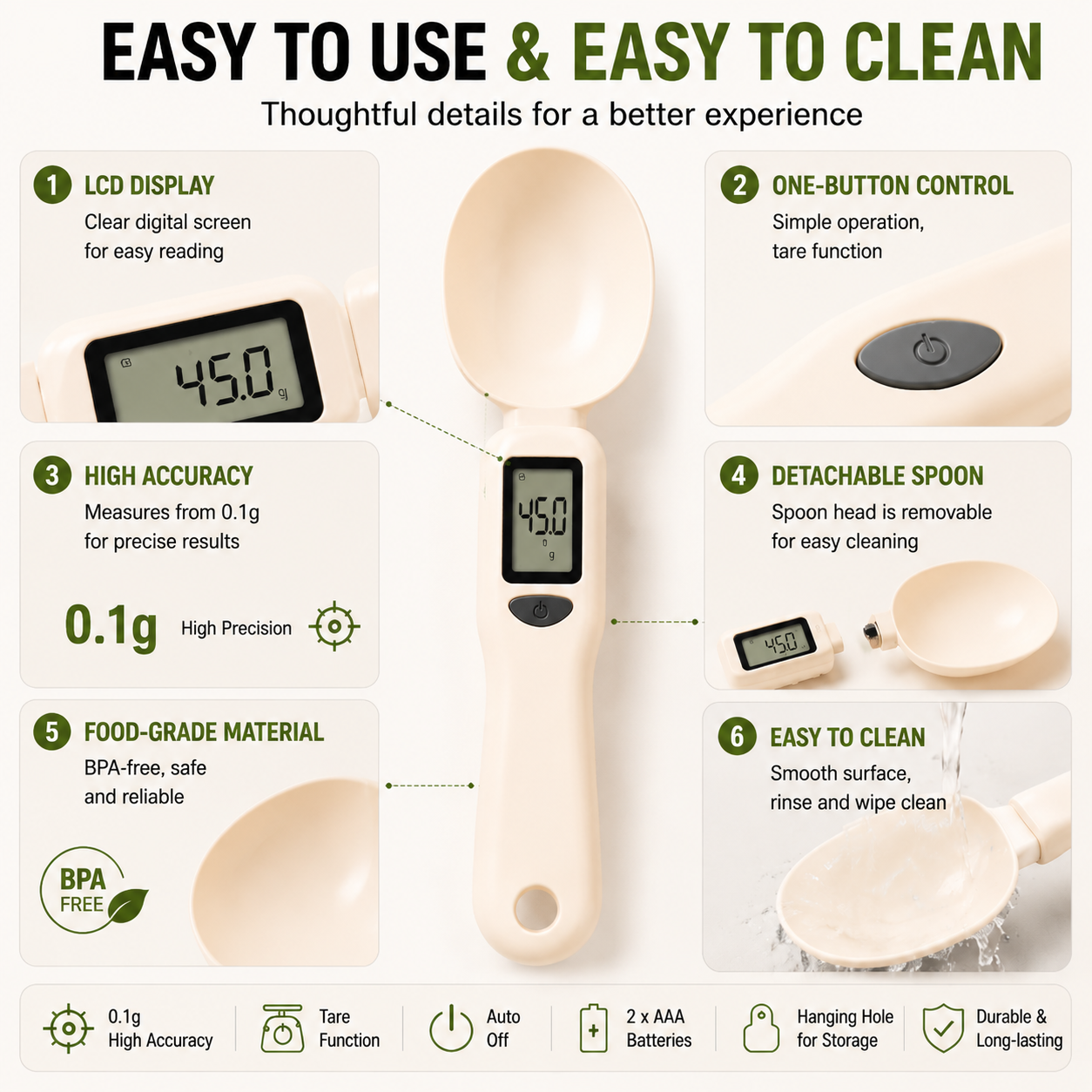 Smart Digital Measuring Spoon Scale – Precision Kitchen Weight Spoon for Baking, Cooking & Meal Prep