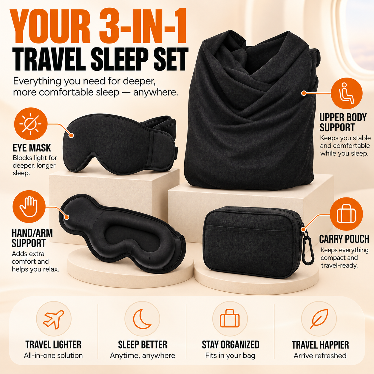 3-in-1 Travel Sleep Support System – Head Support, Eye Mask & Arm Rest
