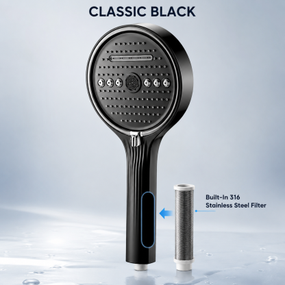 6-Mode High-Pressure Handheld Shower Head – Spa-Like Comfort at Home