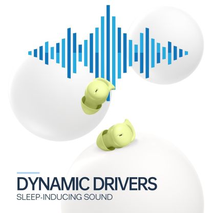 Nicevt™ Wireless Sleep Earphones